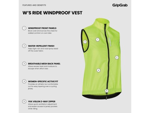 GripGrab Womens Ride Wndproof Vest Yellow Hi-Vis, M