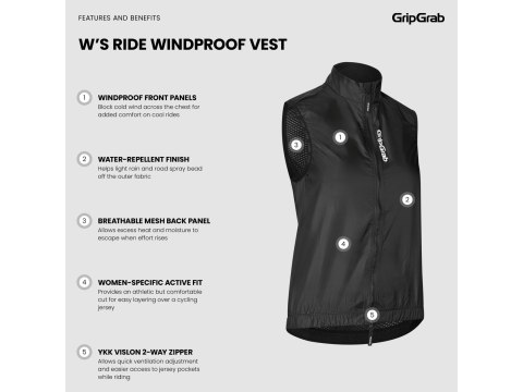 GripGrab Womens Ride Wndproof Vest black, L