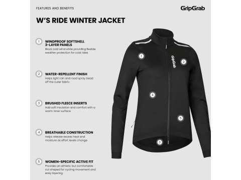 GripGrab Womes RIDE Winter Jacket black, L