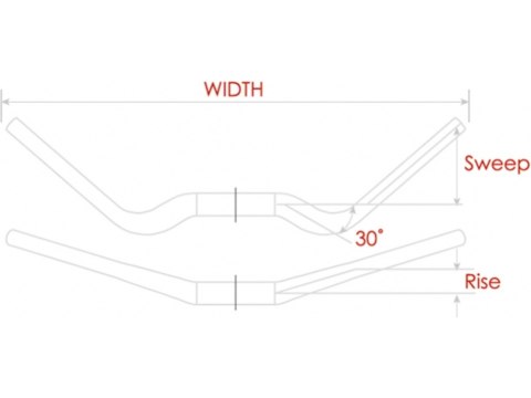 Voxom Bar Len3 N-Plus WS 630mm