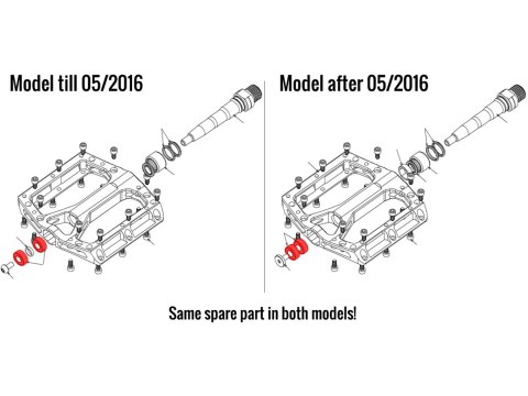 Reverse REVERSE Kugellager Czarny ONE Pedal, 2 Stk.