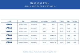 Opona GOODYEAR - Peak Ultimate Tubeless Complete 700x45/45-622 k. Blk